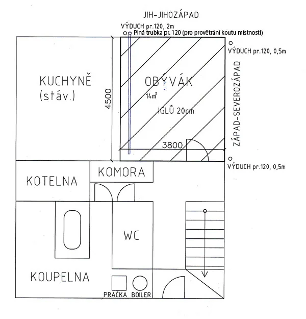 Schéma návrhu provětrávané podlahy se systémem Iglú